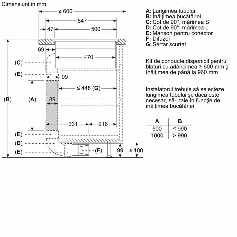 Seria 8 Plită pe inducție cu sistem de ventilare integrat 80 cm flush mount PXX801D67E, Bosch