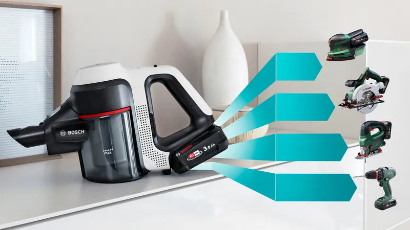 Aspirator cu acumulatori Unlimited 7 Alb BBS711W, Bosch