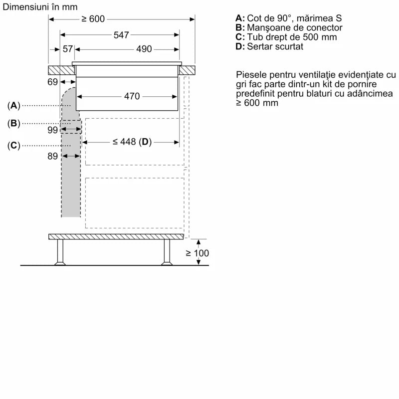Kit evacuare Z861KE1, Neff