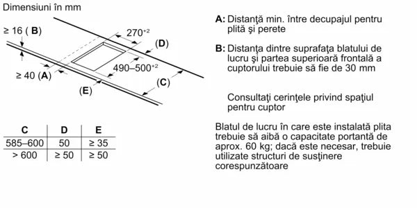 Plită cu inducție cu zone flexibile (Flex Induction) 30 cm Negru, T63TDX1L0, Neff