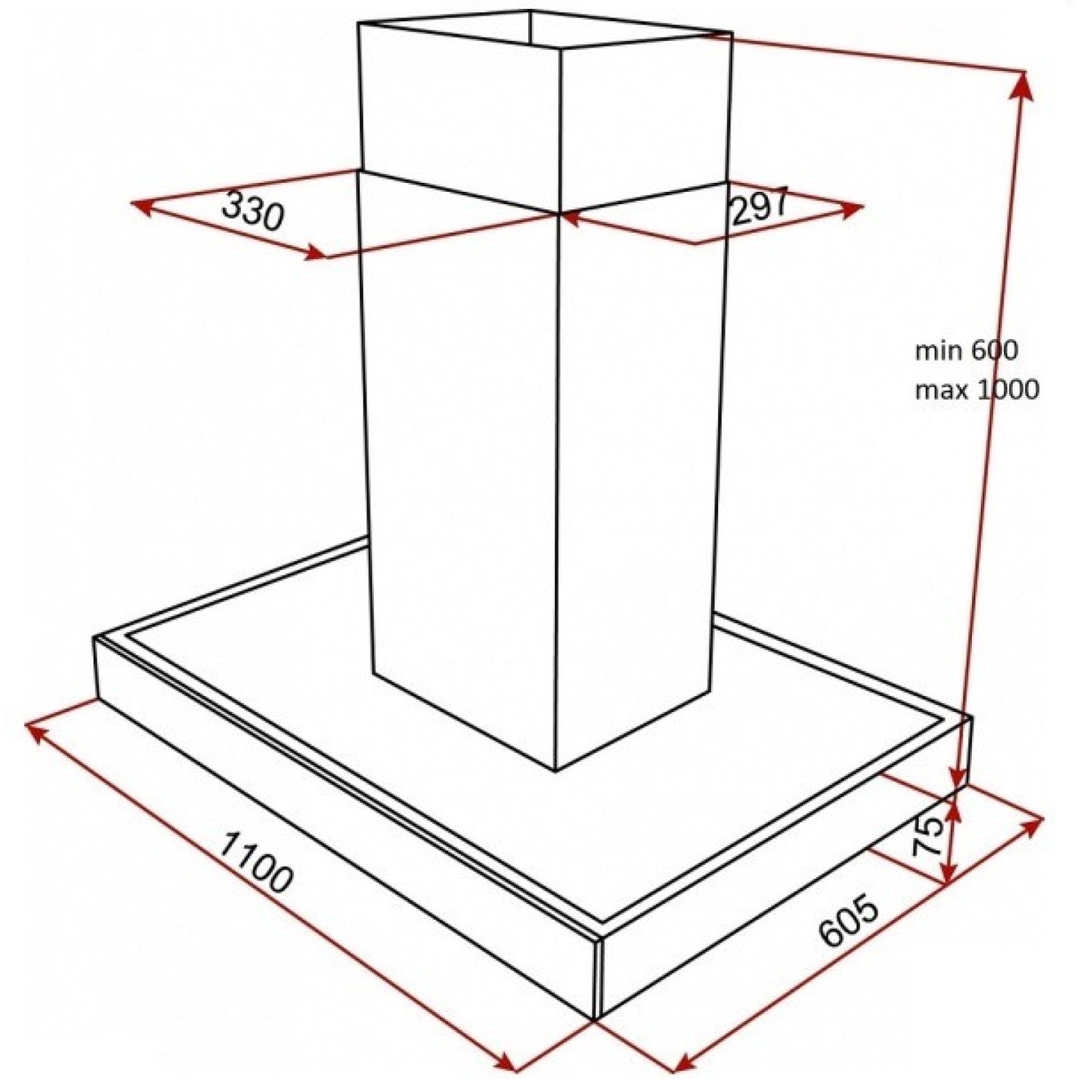 Hotă insulă cu ststem de extracţie perimetrală şi motor EcoPower, DPL 1180 Teka