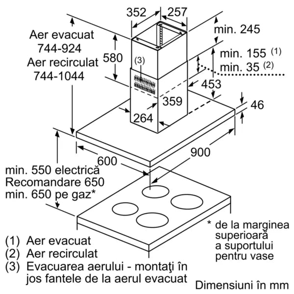 Hotă insulă 90 cm Inox I96BMP5N0, Neff