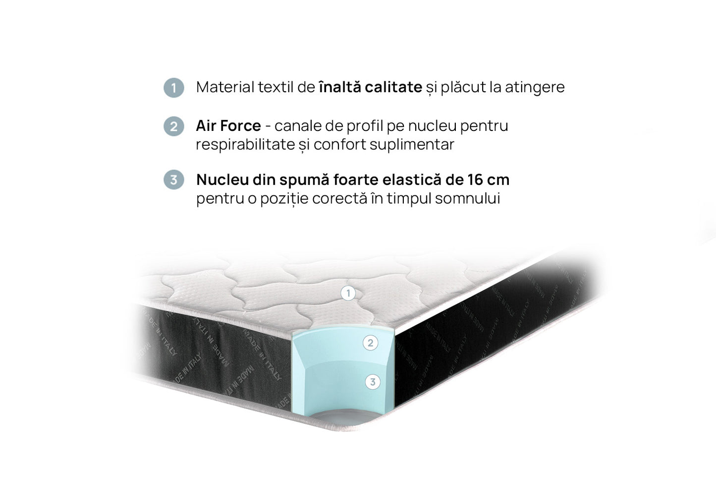 Saltea Silver Black, isleep