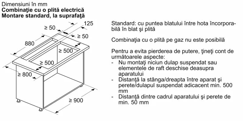 Hotă încorporabilă in blat 90 cm Flex Design I98WMM1Y7, Neff