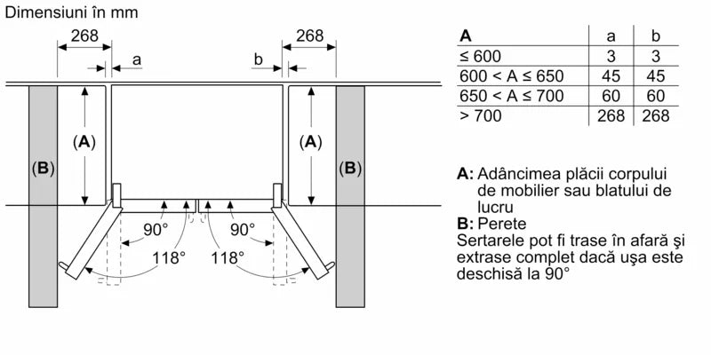 Seria 8 Combină frigorifică multi door 183 x 90.5 cm Anti-Amprentă KFF96PIEP, Bosch