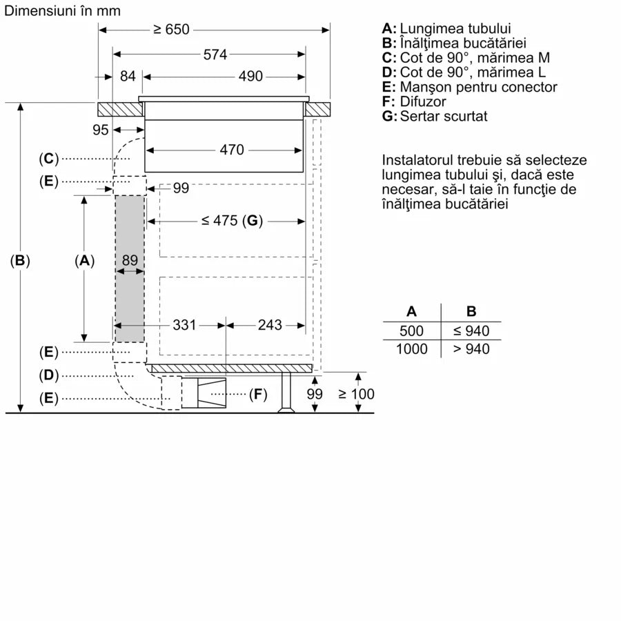 Plită pe inducție cu sistem de ventilare integrat 80 cm Flex Design V68YYX4C0, Neff