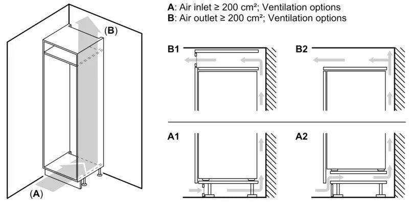 Seria 8 Combină frigorifică încorporabilă 177.2 x 55.8 cm Balama plată KIF86PFE0, Bosch