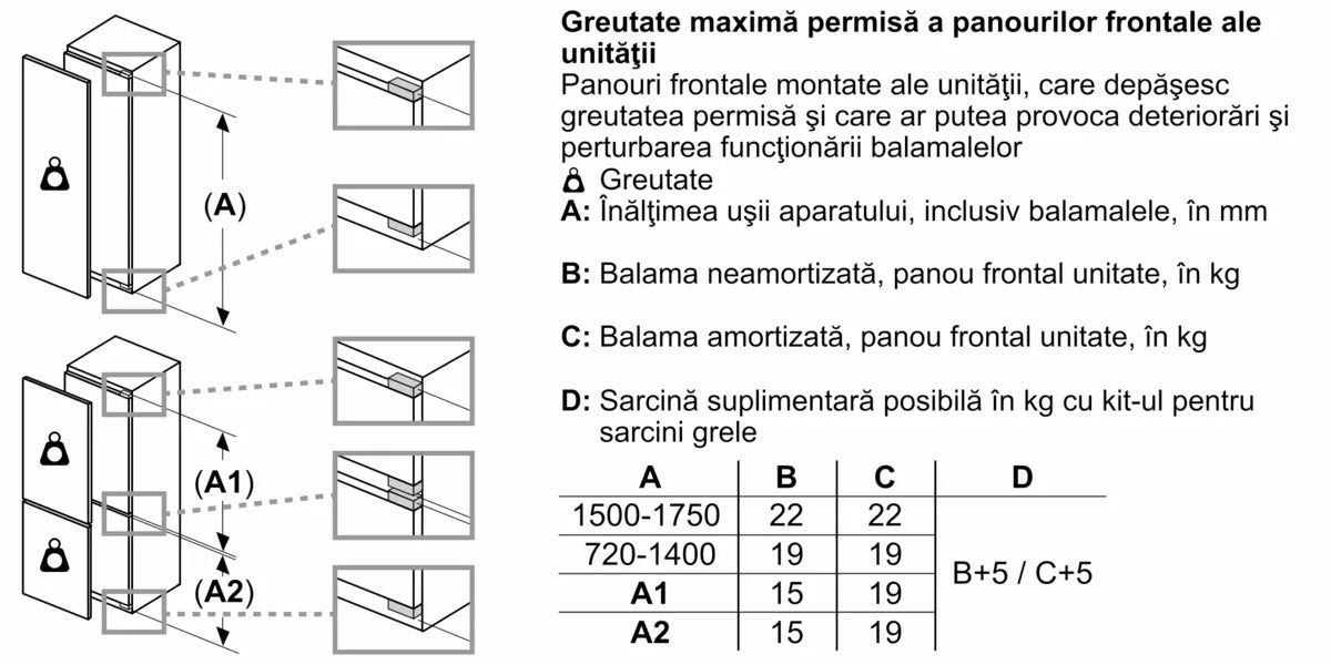 Seria 6 Combină frigorifică încorporabilă 177.2 x 55.8 cm Balama plată KIS87AFE0, Bosch