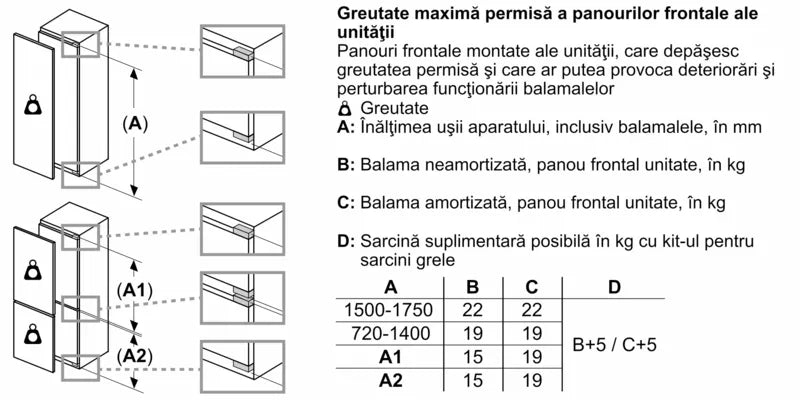 Frigider încorporabil cu compartiment de congelare integrat 177.5 x 56 cm Balama plată KI2822FE0, Neff