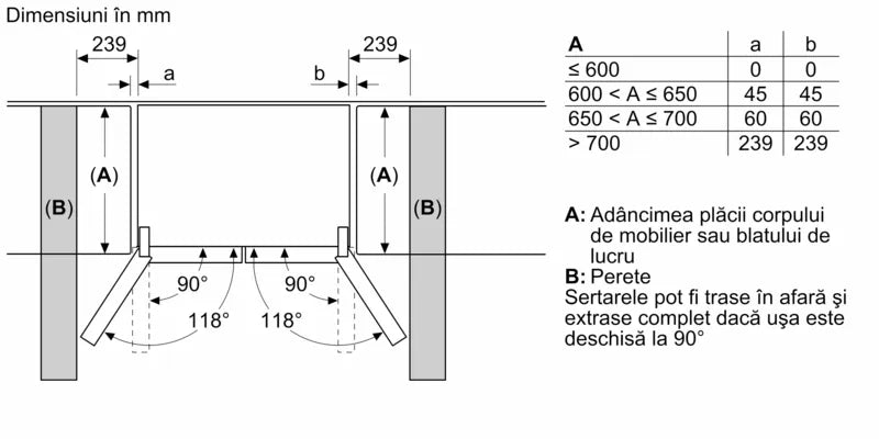 Serie | 4 Combină frigorifică MultiDoor 183 x 91 cm AntiAmprentă KFN96VPEA, Bosch