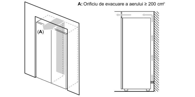 Seria 6 Congelator independent 186 x 60 cm Anti-Amprentă GSN36AIEP, Bosch