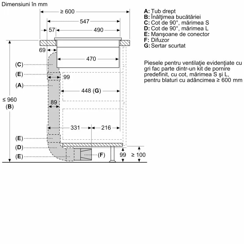 Kit de recirculare Z861KR1, Neff