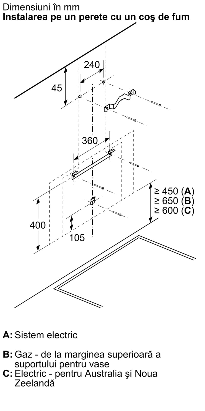 Hotă decorativă de perete 90 cm Flex Design D98IPT2Y5, Neff