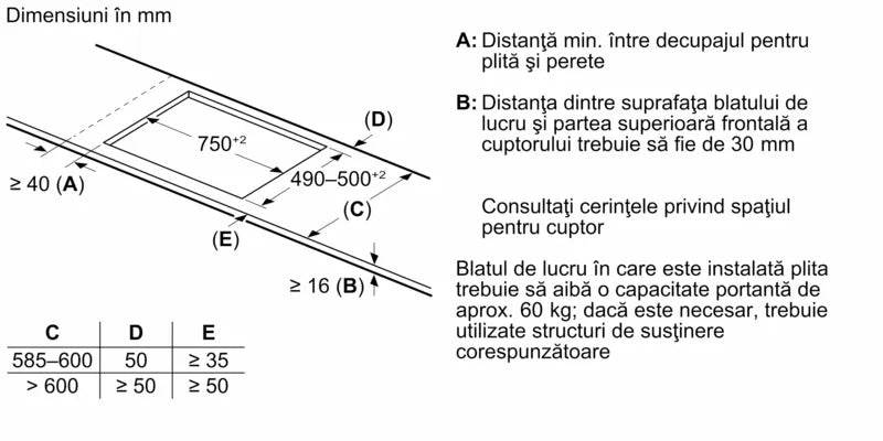 Seria 6 Plită cu inducție 80 cm PXE831HC1E, Bosch