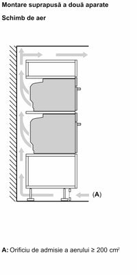 Cuptor încorporabil cu funcție de abur 60 x 60 cm Inox B64FS31N0, Neff