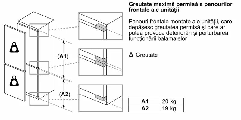 Seria 4 Combină frigorifică încorporabilă 193.5 x 70.8 cm Balama plată KBN96VFE0, Bosch