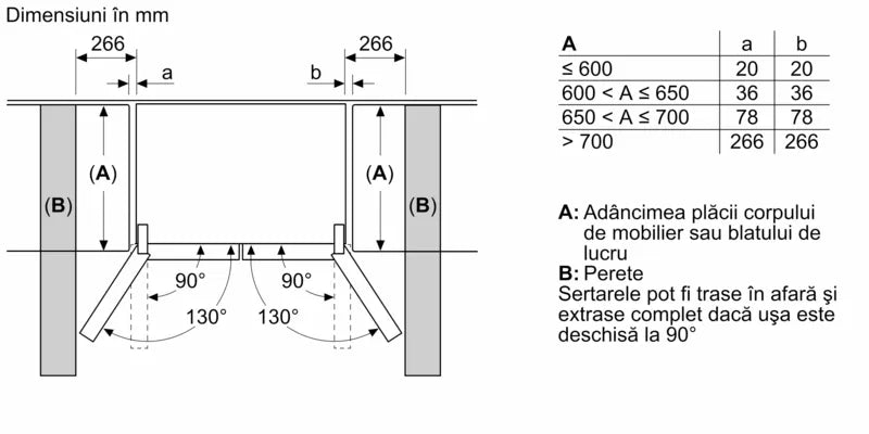Seria 4 Frigider MultiDoor, usi din sticla. 189.5 x 85.5 cm KMC85LEEA, Bosch