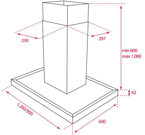 Hotă insulă, motor EcoPower, clasă energetică A, 120 cm, DH2 1285 Teka