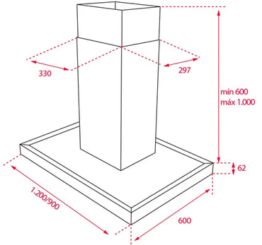 Hotă insulă, motor EcoPower, clasă energetică A, 120 cm, DH2 1285 Teka