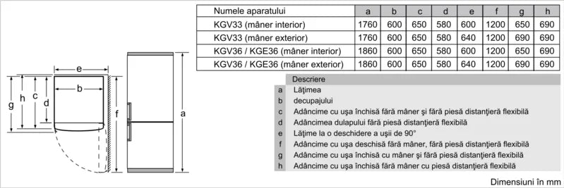 Seria 4 Combină frigorifică independentă 186 x 60 cm Inox Look KGV36VLEAS, Bosch