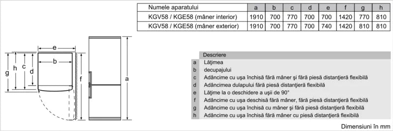 Seria 4 Combină frigorifică independentă 191 x 70 cm Inox Look KGV58VLEAS, Bosch