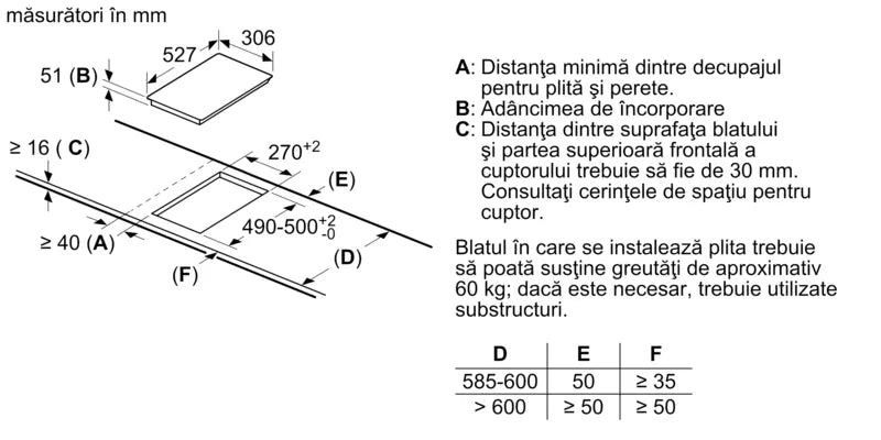 Seria 6 Plită cu inducție, Domino 30 cm PIB375FB1E, Bosch