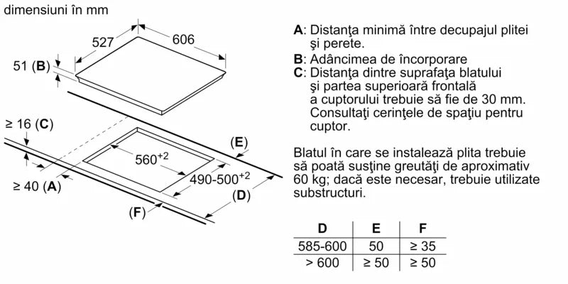 Seria 8 Plită cu inducție 60 cm PXE675DC1E, Bosch